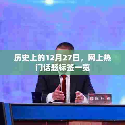 历史上的今天，热门话题标签概览