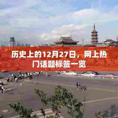 历史上的今天,热门话题标签概览