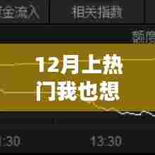 如何把握热门趋势，12月上热门的秘诀