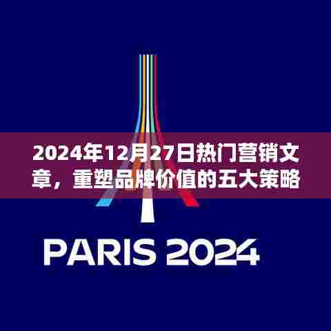 重塑品牌价值的五大策略,营销文章精选于年末热点分析