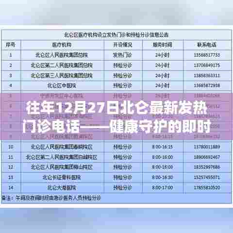 北仑最新发热门诊电话，健康守护热线公开