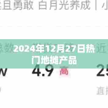 2024年12月27日热门地摊商品盘点