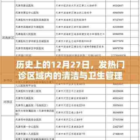 发热门诊清洁与卫生管理历史回顾，12月27日特殊日子