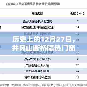 井冈山断桥隔热门窗订做的独特记忆——历史回顾与纪念