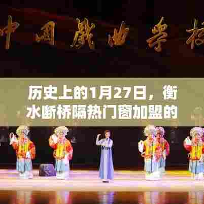 衡水断桥隔热门窗加盟的崛起之路，历史回顾与深度解析