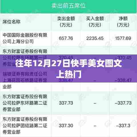 快手美女图文年终盘点,揭秘往年热点,精彩回顾!