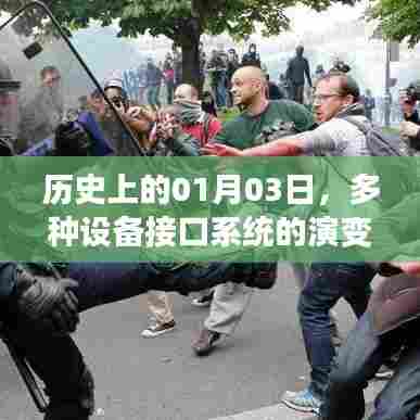 历史上的设备接口系统演变，一月三日回顾与展望