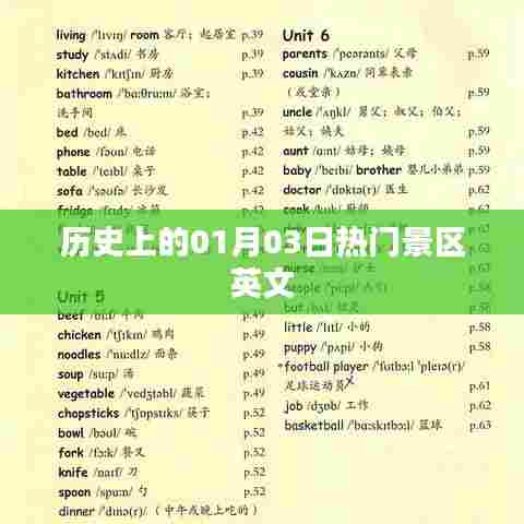 历史上的热门景区英文介绍，一月三日探访