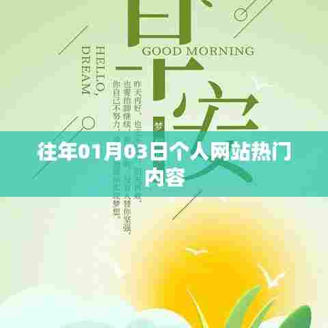 个人网站热门内容盘点(日期回顾)