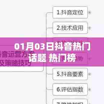 抖音热门话题榜,最新动态一网打尽(日期,XX月XX日)