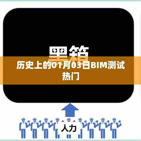 BIM测试热门日期，历史上的1月3日回顾