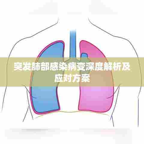 突发肺部感染病变深度解析及应对方案