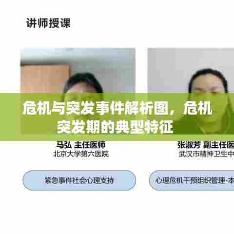 危机与突发事件解析图，危机突发期的典型特征 