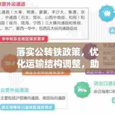 落实公转铁政策，优化运输结构，助力物流高效运转