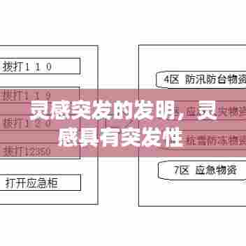 灵感突发的发明，灵感具有突发性 