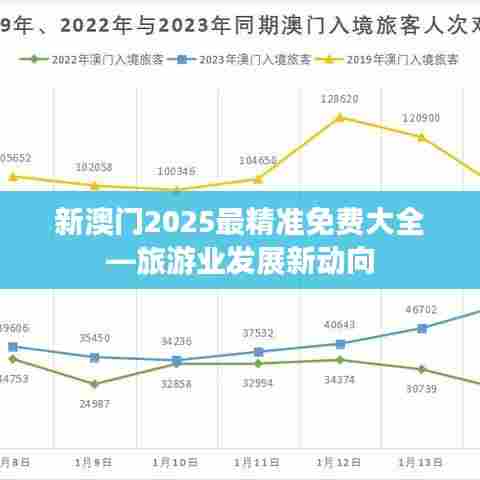 新澳门2025最精准免费大全—旅游业发展新动向
