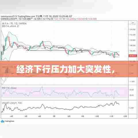 高谈阔论 第7页