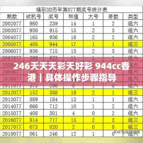 246天天天彩天好彩 944cc香港|具体操作步骤指导