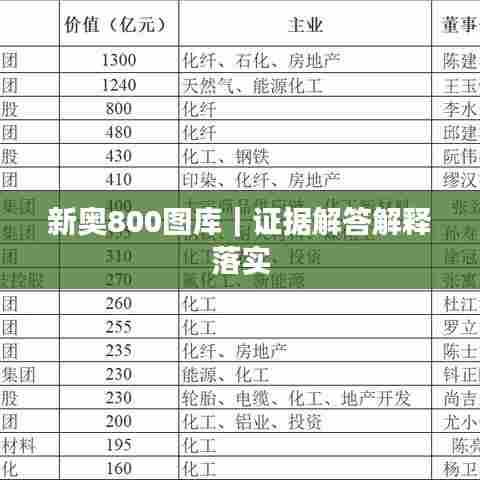 新奥800图库｜证据解答解释落实