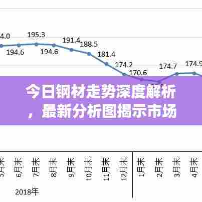 三足鼎立 第6页
