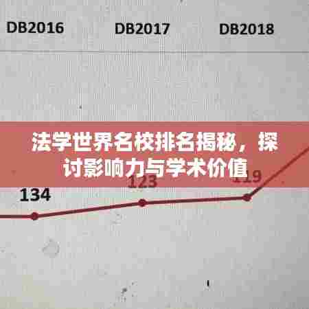 法学世界名校排名揭秘，探讨影响力与学术价值
