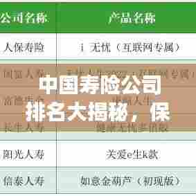 中国寿险公司排名大揭秘，保险公司寿险榜单权威解读