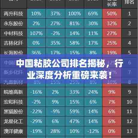 中国粘胶公司排名揭秘,行业深度分析重磅来袭!