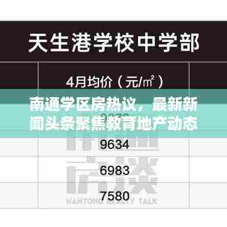 南通学区房热议,最新新闻头条聚焦教育地产动态