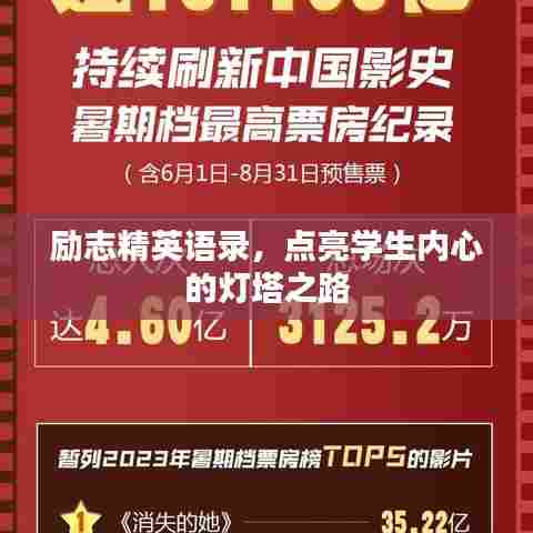 励志精英语录,点亮学生内心的灯塔之路