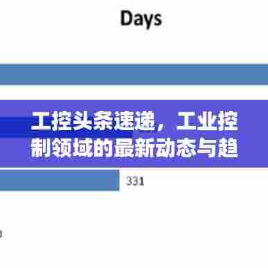 工控头条速递，工业控制领域的最新动态与趋势展望