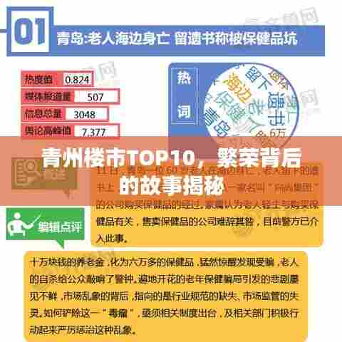 青州楼市TOP10,繁荣背后的故事揭秘