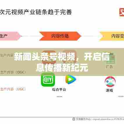 新闻头条号视频,开启信息传播新纪元