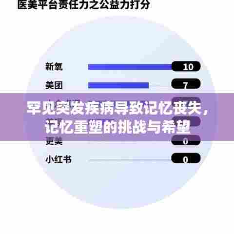 罕见突发疾病导致记忆丧失，记忆重塑的挑战与希望