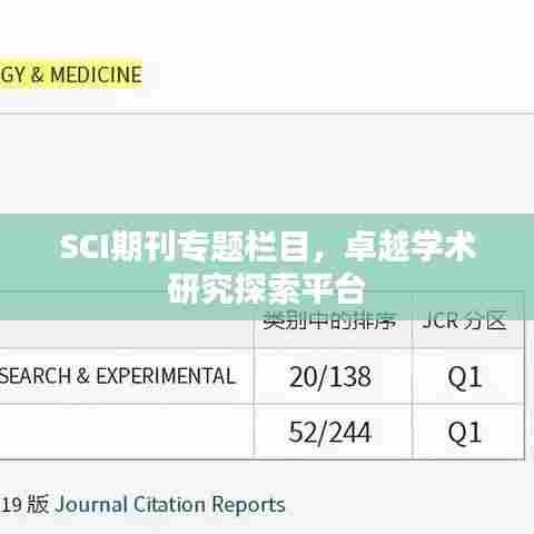 SCI期刊专题栏目，卓越学术研究探索平台