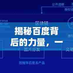 揭秘百度背后的力量，一搜便知真相