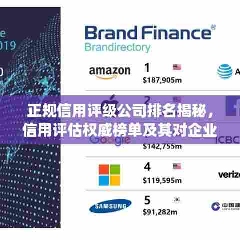 正规信用评级公司排名揭秘，信用评估权威榜单及其对企业发展的重要性