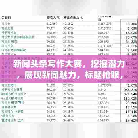 新闻头条写作大赛，挖掘潜力，展现新闻魅力，标题抢眼，不容错过！