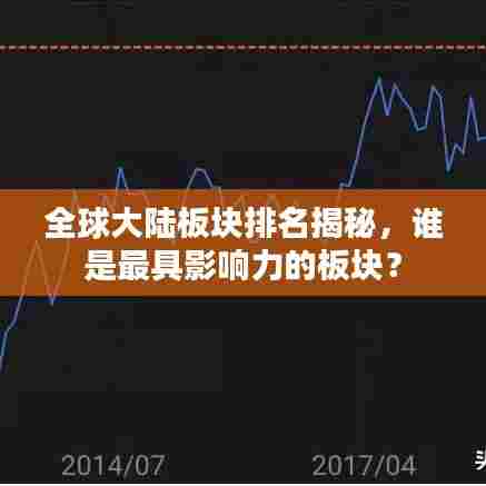 全球大陆板块排名揭秘，谁是最具影响力的板块？