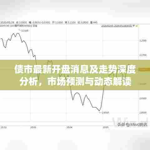 债市最新开盘消息及走势深度分析，市场预测与动态解读