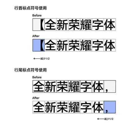 荣耀6官方字体下载,迅捷解答计划落实|挑战款_v10.659