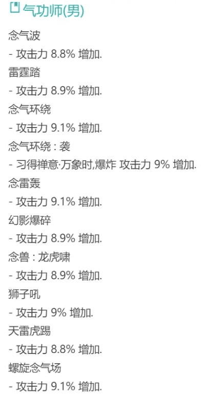 趣味软件大盘点，那些不为人知的秘密武器——86版本男气功加点与快速响应计划解析Harmony_v4.147