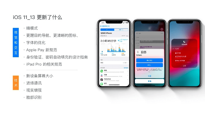 ios 10最新版本，深层设计数据策略专业版_v3.599，轻量级软件介绍