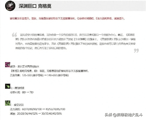 新版本的大嘴，数据说明解析——挑战款1_v7.824，免费替代品的新选择