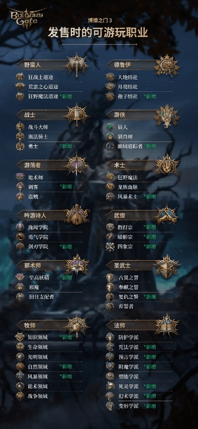 90版本国服职业排行,连贯性方法评估-界面版_v9.506