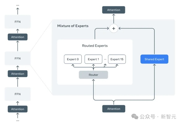 Smashbeam开源软件项目简介与生态分析