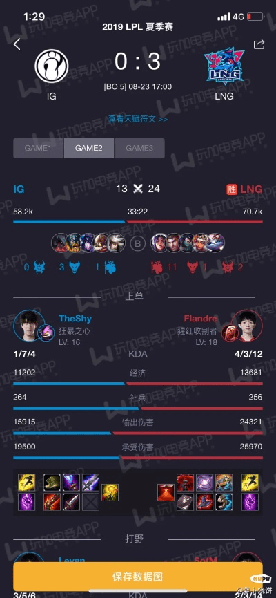 7.9版本上单,专业说明评估&amp;iPad_v10.544