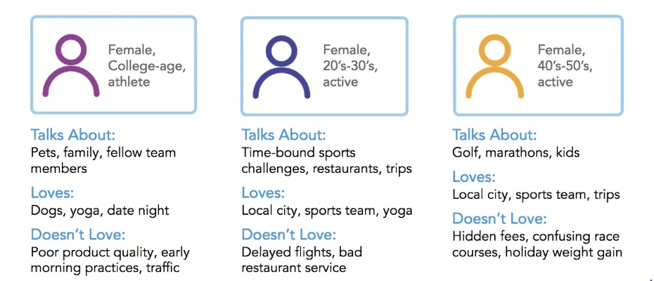 sns官方下载,精细评估说明 bundle_v2.831