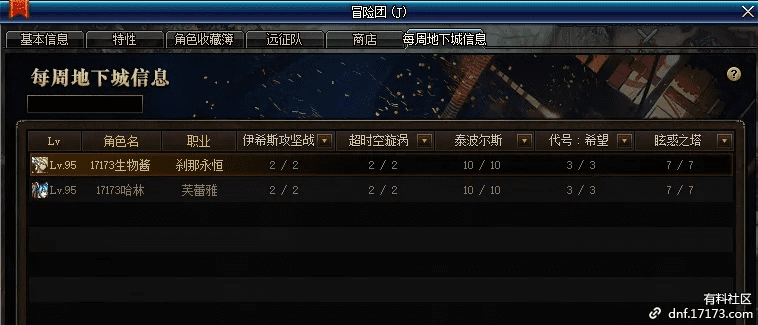 地下城60版本,深入解析策略数据|4DM1_v8.265