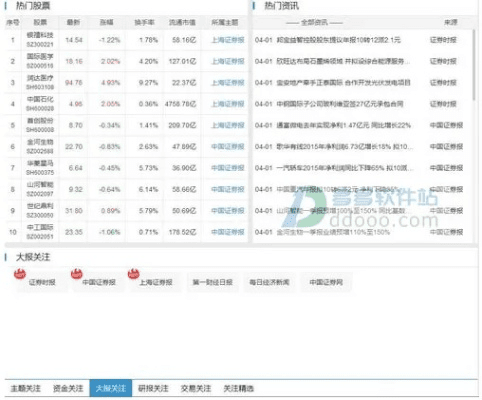 海通证券大智慧下载官方,稳定评估计划方案 超值版_v10.254
