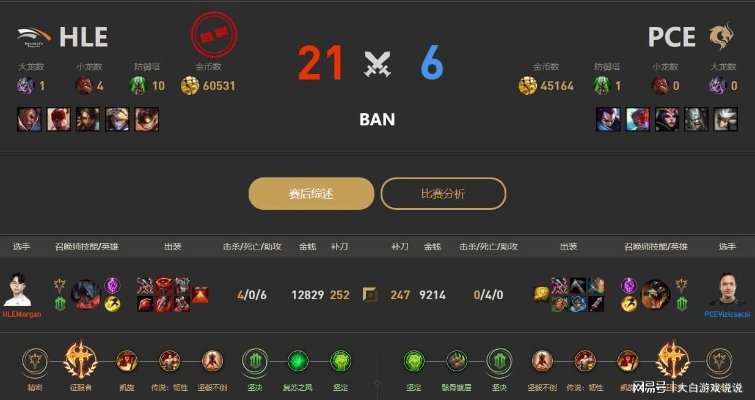 版本op英雄,快速计划设计解答 3K1_v7.562